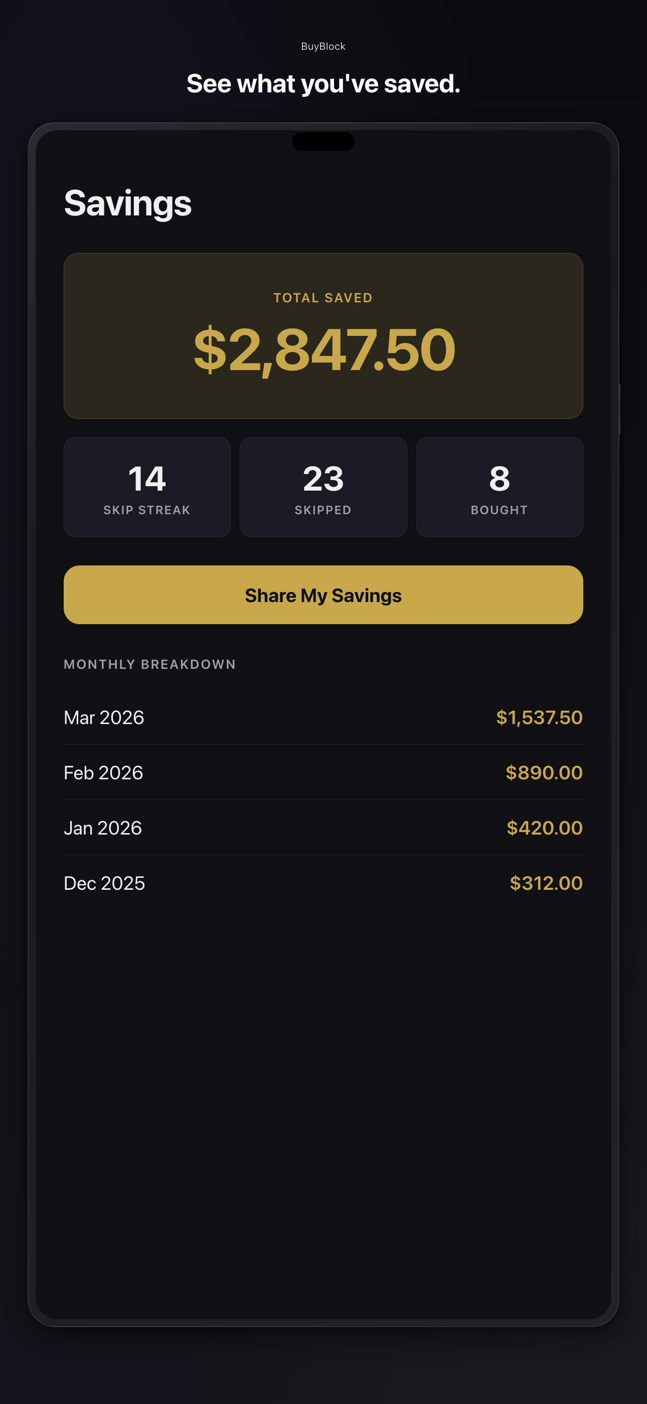 BuyBlock savings dashboard