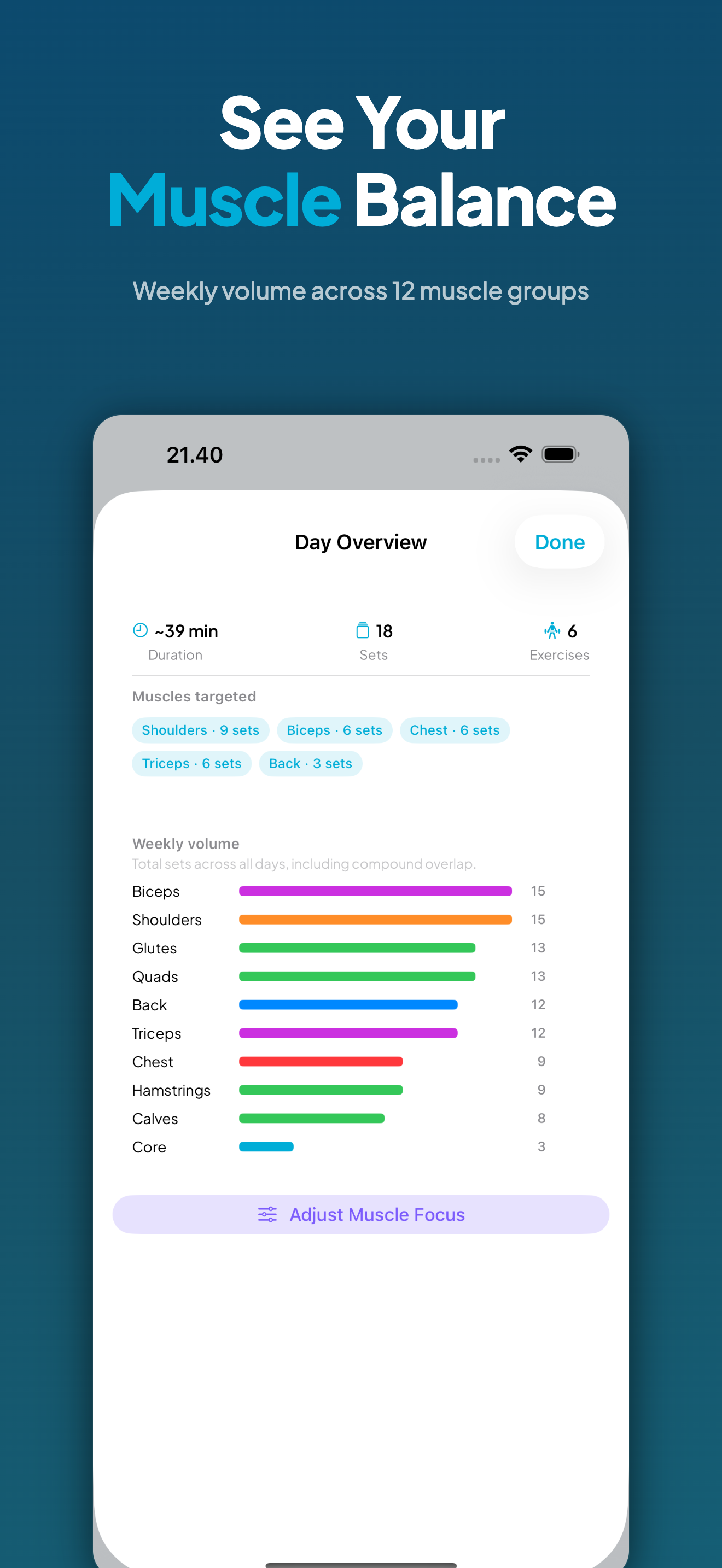 LiftPlanr progress analytics
